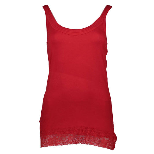 Chic Red Lace Insert Tank Top