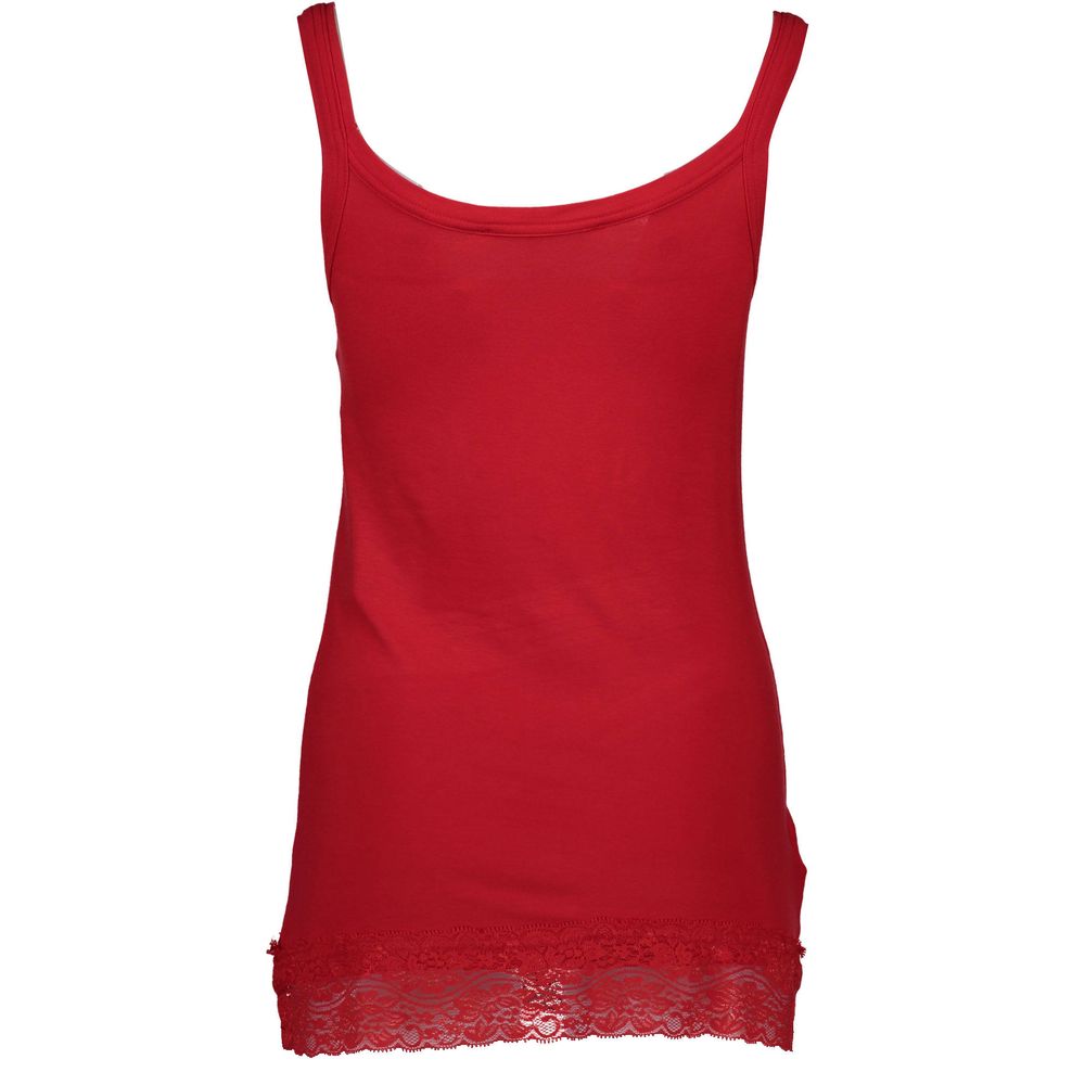 Chic Red Lace Insert Tank Top